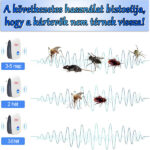 Ultrahangos kártevőriasztó – 100m², 22-65 KHz, biztonságos háziállatok számára | BUGBUSTER - Image 10