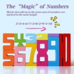 Montessori fa számkockák (20 db) | NUMBLOCK - Image 3